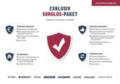 sorglos_paket_2021 - 