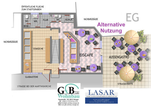 So könnte evtl. das EG. genutzt werden - 