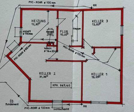 Keller - 
