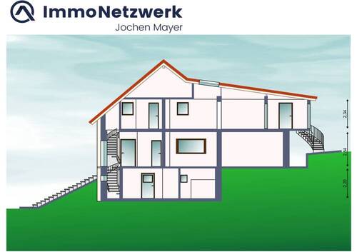 Otw-Laut-220-Schnitt - 