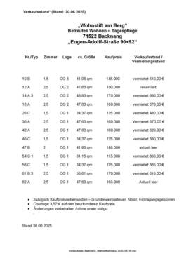 Verkaufsliste_2025_06_30.jpg - 