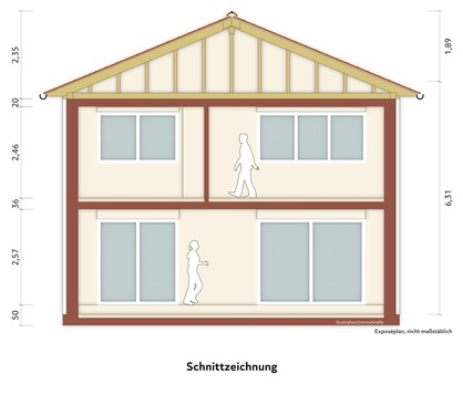 Schnittplan Prächting immoGra - 
