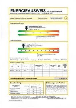 Energieausweis - 