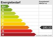 Energieskala - 