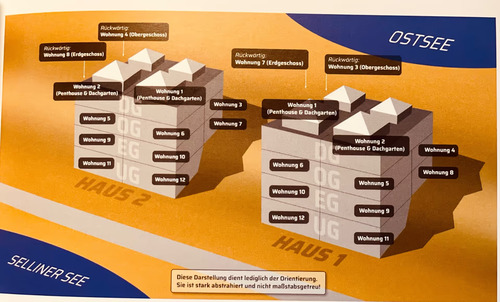 Aufteilung / Wohnungen - 2 Zimmer Etagenwohnung zur Miete in Sellin