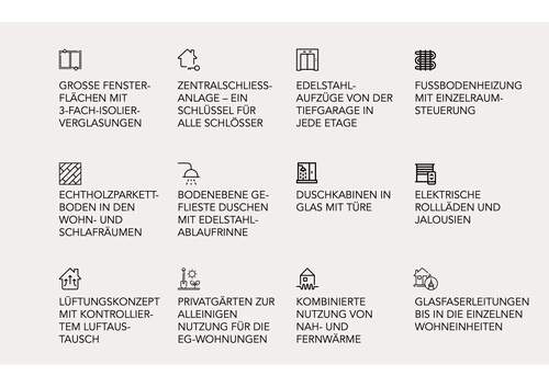 Ausstattung der Wohneinheit - Etagenwohnung mit 87,40 m&sup2; in Neu-Ulm zum Kaufen