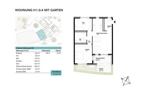 Wohnung H1.0.4 mit Garten - 