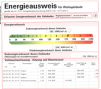 Energieausweis - 