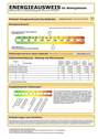 Energieausweis S. 3 - Doppelhaushälfte mit 100,00 m&sup2; in Karlsruhe zum Kaufen