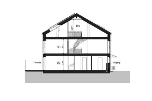 Schnitt - 