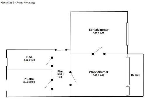 Bild 9 - 
