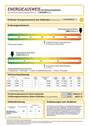 Energieausweis Lagerhalle - 