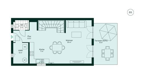 Geräumiges Erdgeschoss mit viel Stauraum - 