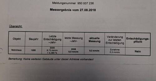 Bild 28 - 
