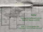 Keller - 