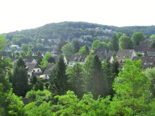 Ausblick - 