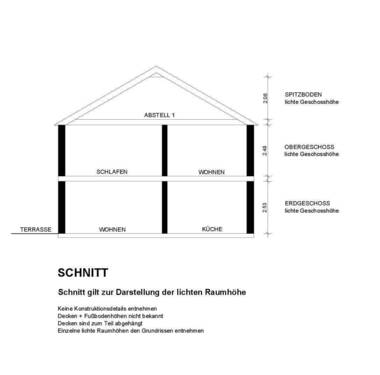 Schnitt - 