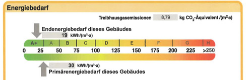 Energieausweis.png - 