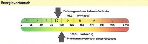 Energieverbrauch.jpg - 1 Zimmer Etagenwohnung in Düsseldorf