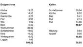 Flächenaufteilung - 