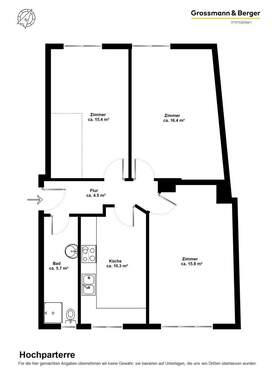 Hochparterre - 