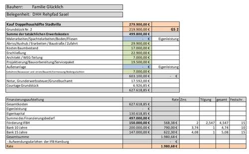 Baukostenaufstellung - 