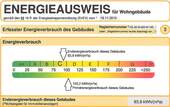 Energieausweis - 