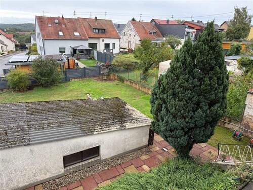 Ausblick - 