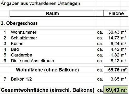 Flächenberechnung - 