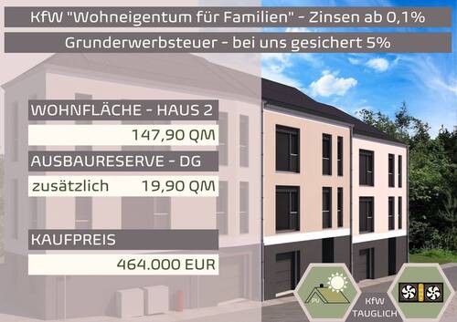 Ansicht RMH - Reihenmittelhaus *Zentrum mit ca. 147 m² Wfl. + ca.20 m² Reserve