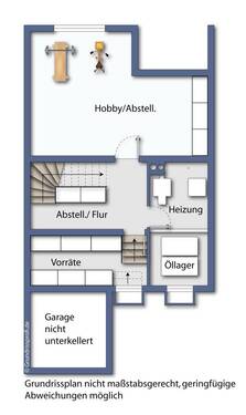 Untergeschoss - 