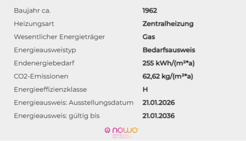 Energieausweis - 