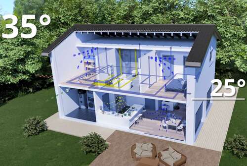 Proxon_entfeuchtete Luft_Kühle - 