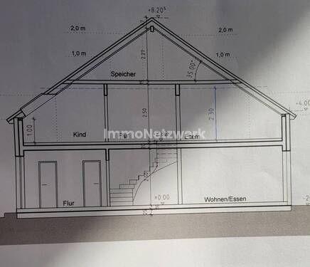 Schnitt - 