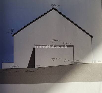Ansicht - 