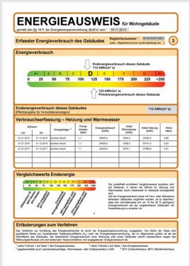Energieausweis - 