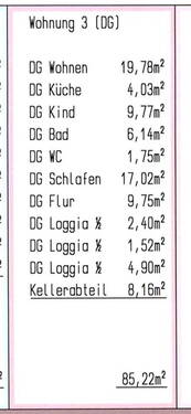 Wohnflächenberechnung - 