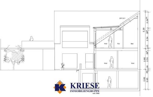 Gartenansicht Schnitt innen Raumaufteilung - 