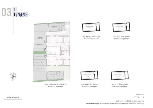 Stellplätze_im_Überblick - 