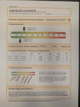 Energieausweis - 