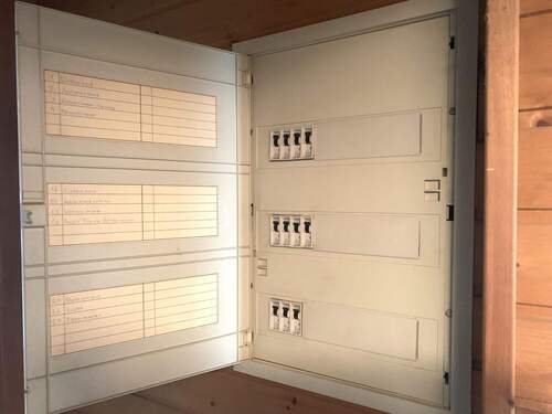 Stromverteilung OG - 