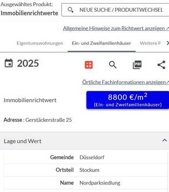 Immobilienrichtwert - 