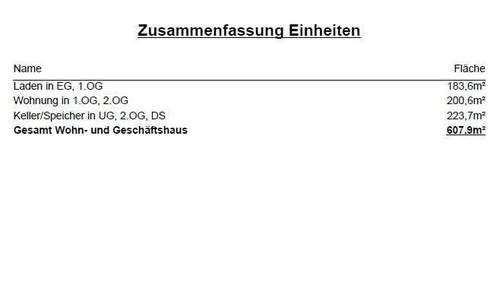 Übersicht Flächenaufstellung - 