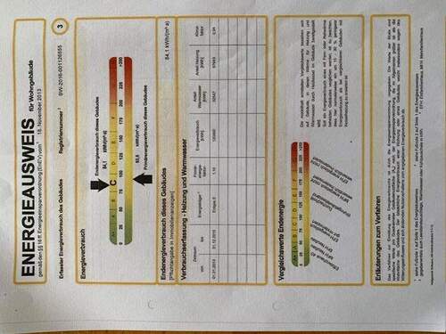 Energieausweis - 