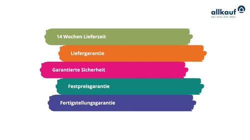 Allkauf-Sicherheitsplus - Einfamilienhaus mit 119,80 m&sup2; in Petershagen/Eggersdorf zum Kaufen