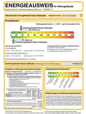 Energieausweis - 
