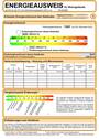 Energieausweis - 