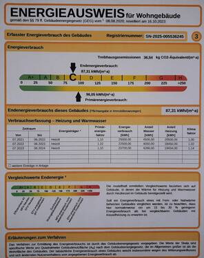 Energieausweis - 
