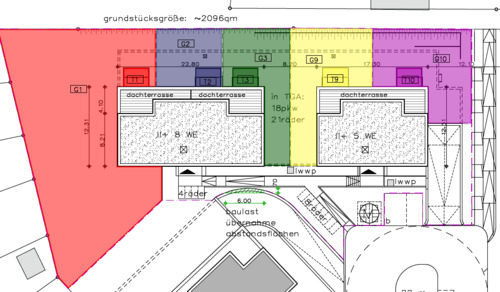 Sondernutzungsplan - 
