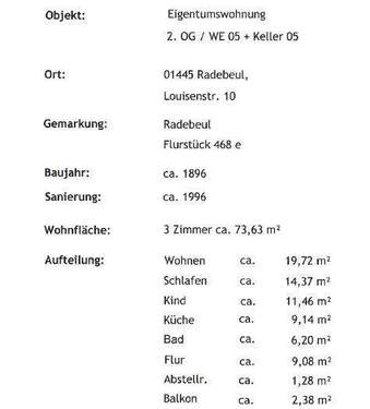 Wohnungsfläche mit Balkon - 